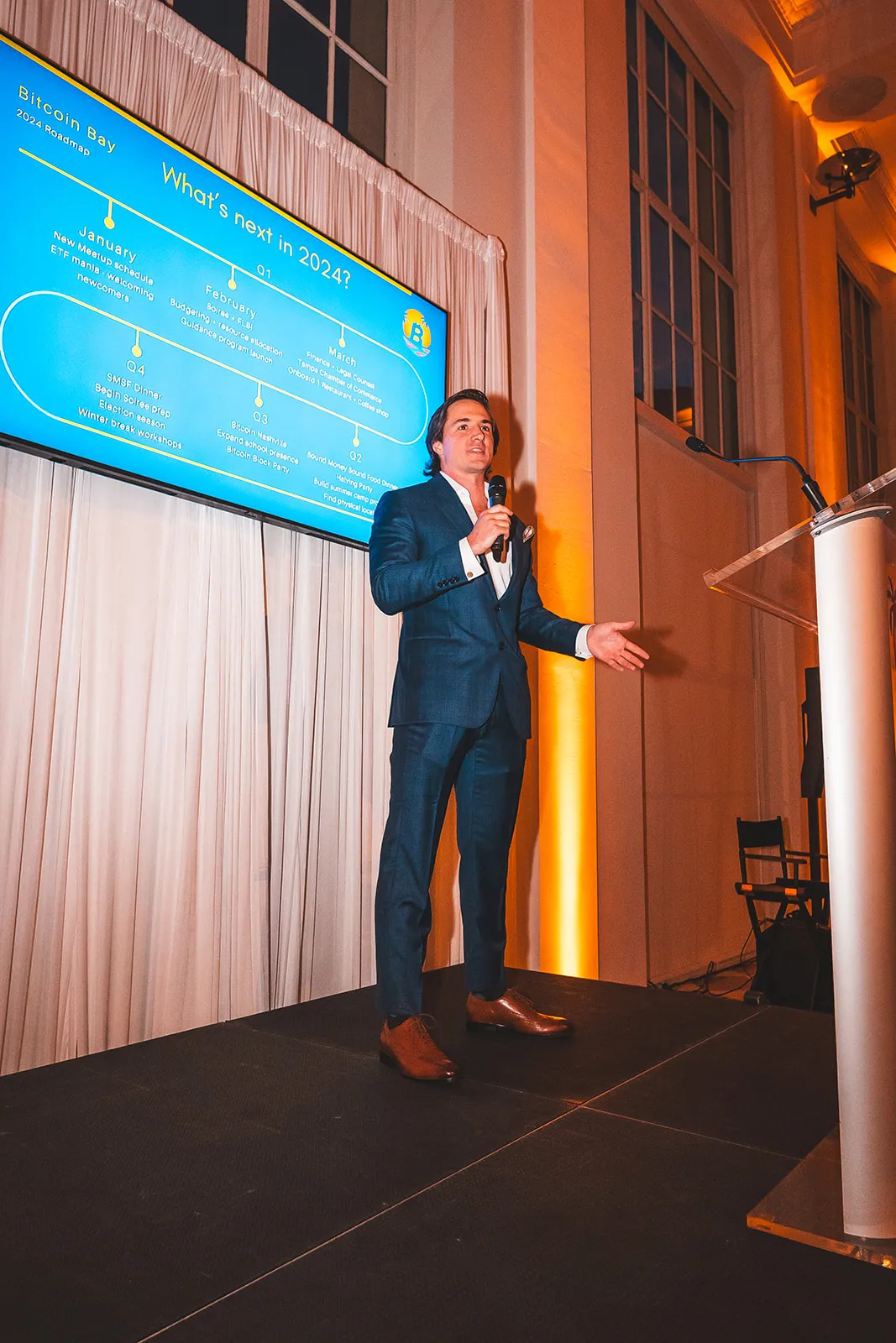 Bitcoin Bay Foundation — soiree 2024
